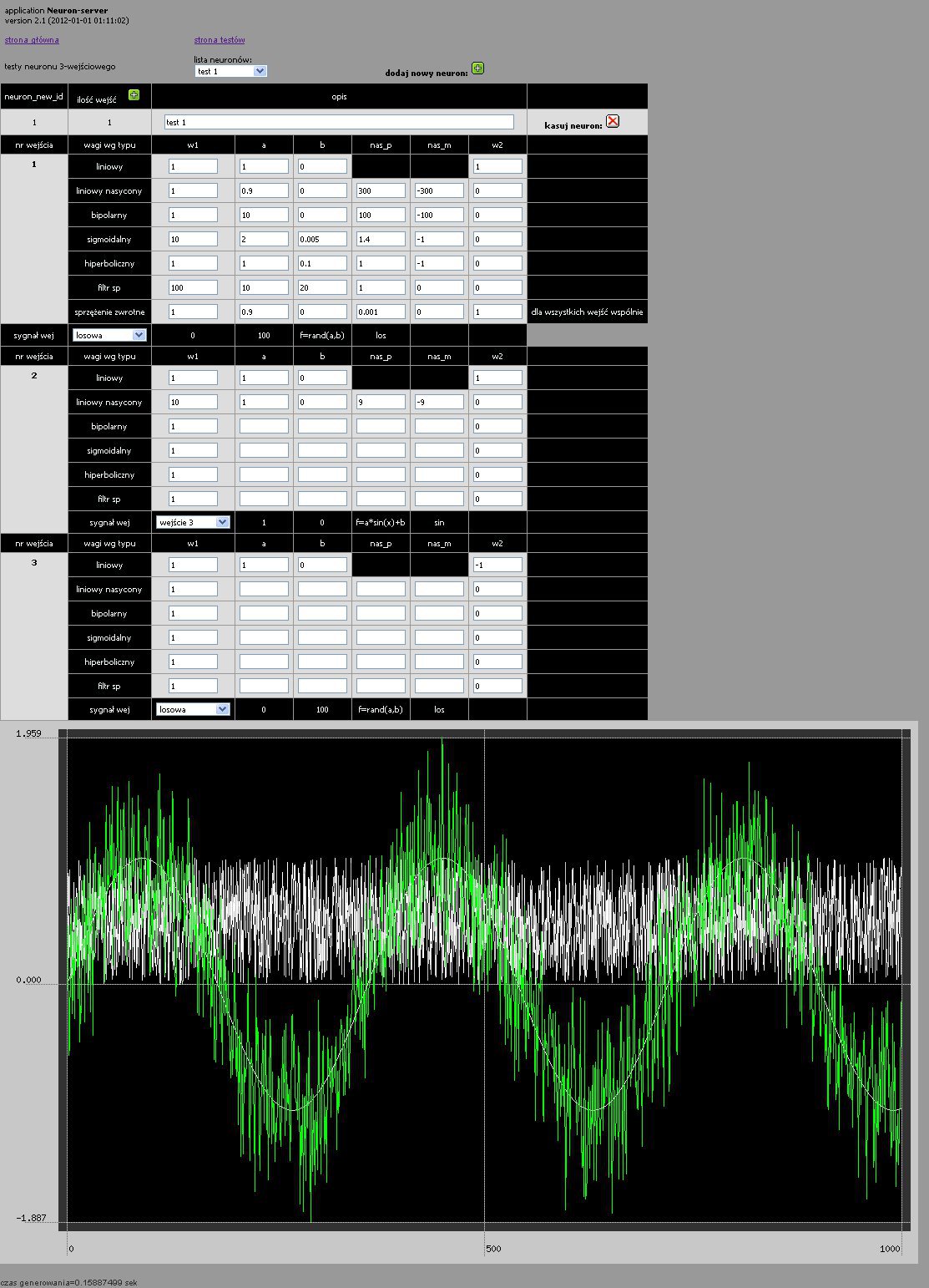 test neuron 1